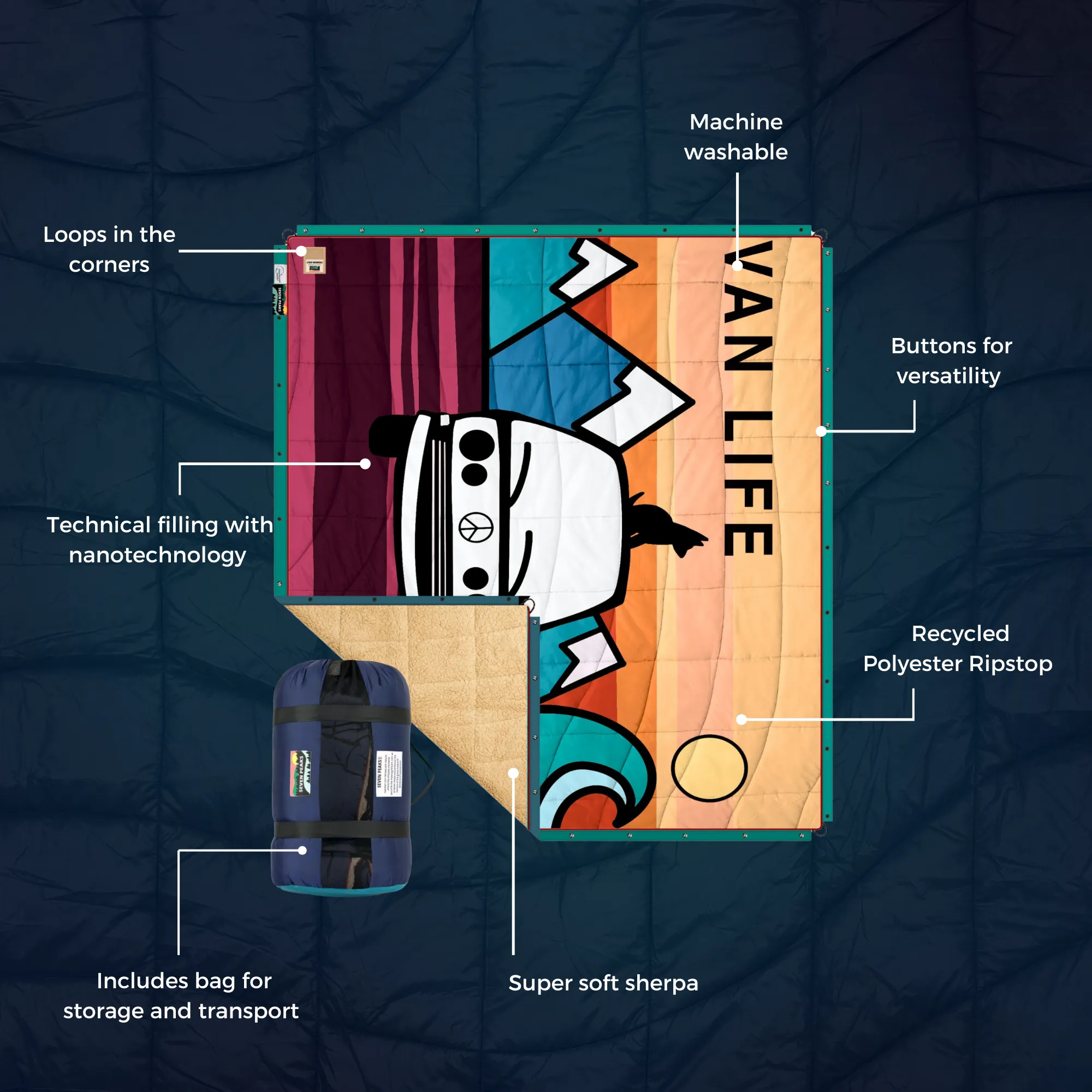 Double Sherpa Quilt XL Van Life - Image 2