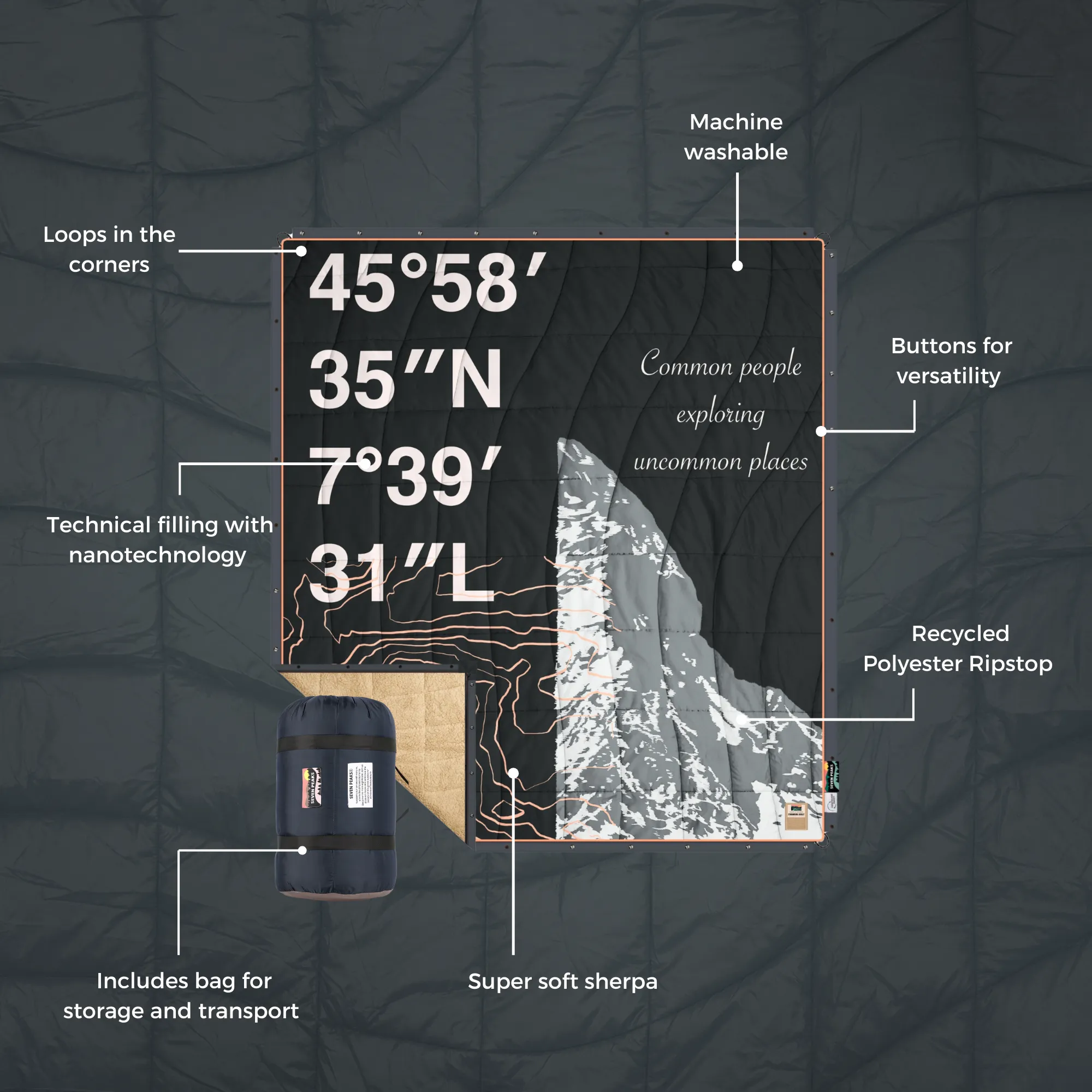 Double Sherpa Quilt XL Matterhorn - Image 2